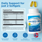 Fortifeye frasco abierto con softgels visibles y conveniencia de dos cápsulas