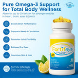 Fortifeye cápsula abierta mostrando aceite rTG y mejor absorción