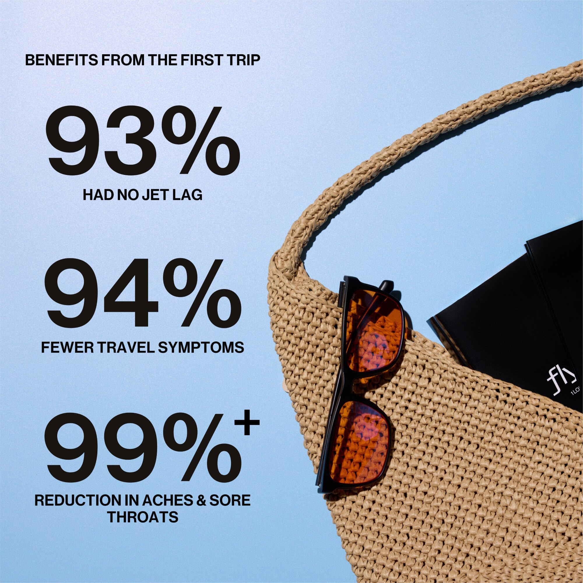 Fount Flykitt gafas detalle montura y filtros que reducen luz azul