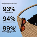 Fount Flykitt gafas detalle montura y filtros que reducen luz azul