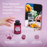 Four Sigmatic cápsulas en mano para comparar tamaño y dosificación