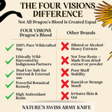 Four Visions frasco sobre fondo de bosque amazónico ilustrando origen