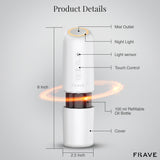 Frave Lumix detalle del nebulizador que ofrece aroma puro y sin agua