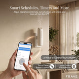 Frave Lumix enchufe rotativo ilustrando instalación flexible y segura