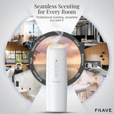 Frave Lumix luz nocturna sensorial creando ambiente relajante en cuarto