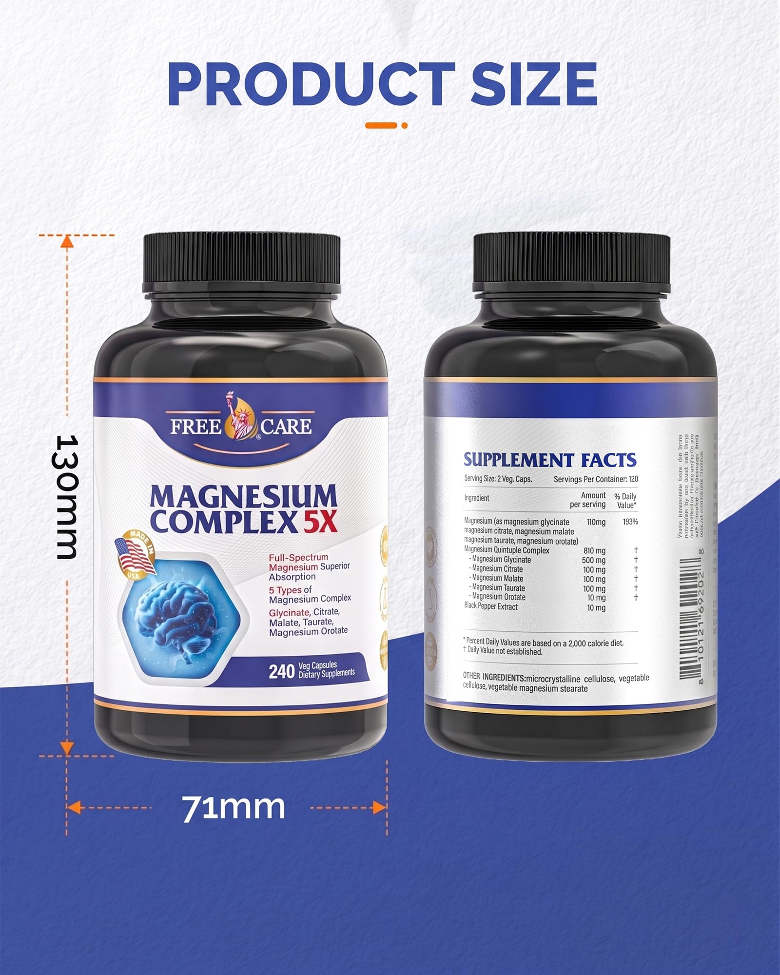 FreeCare ilustración de formas de magnesio para comprensión rápida