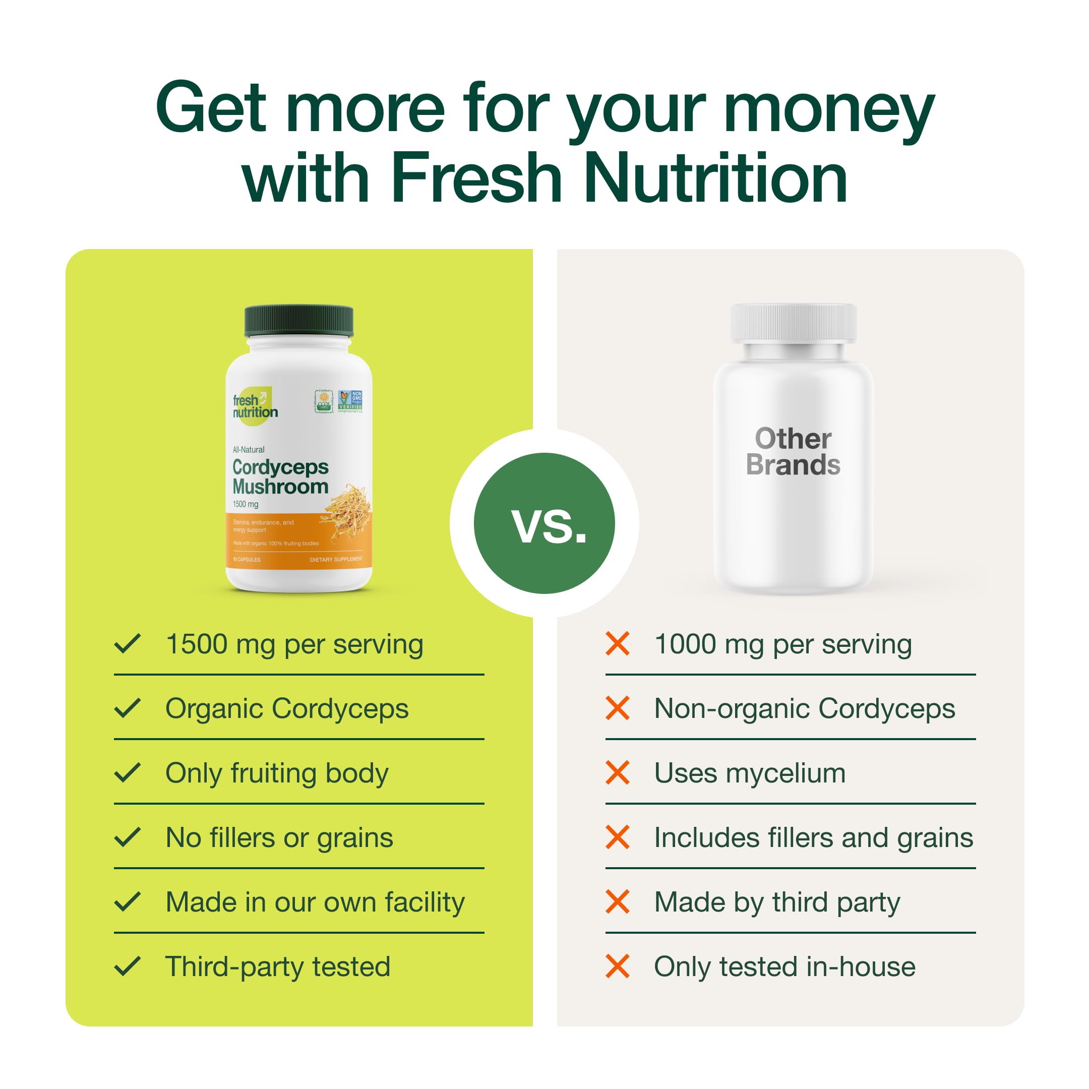 Fresh Nutrition cápsulas en mano para comparar tamaño y dosificación práctica