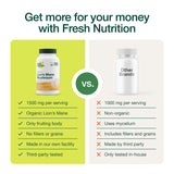 Fresh Nutrition etiqueta con certificaciones GMP y pruebas de terceros