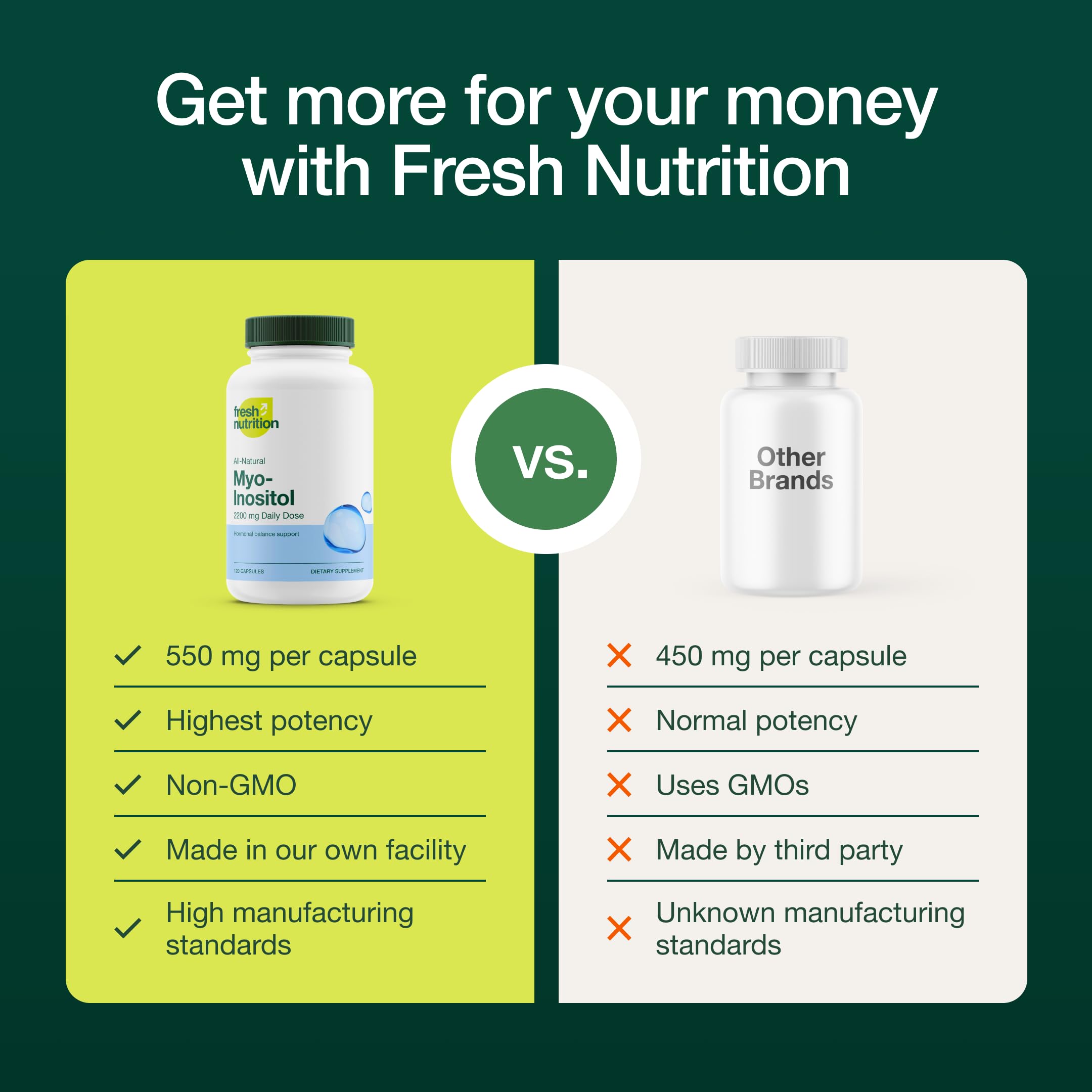 Etiqueta Fresh Nutrition con sello NMR verificación mostrando confianza