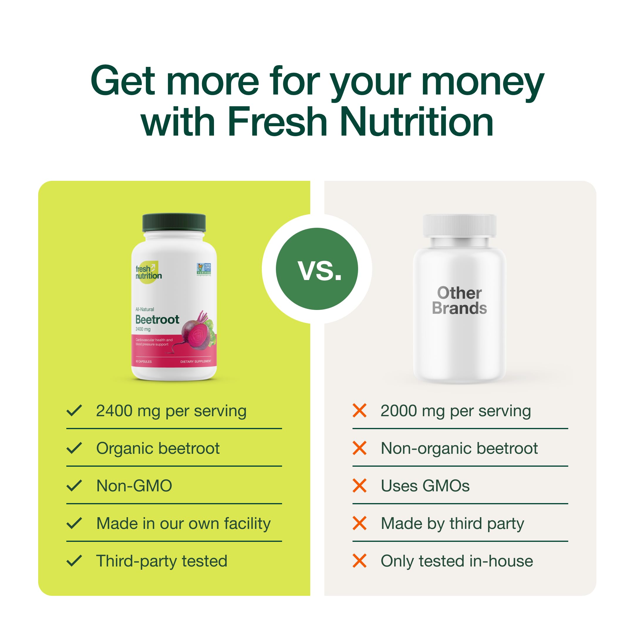 Polvo de raíz de remolacha orgánica Fresh Nutrition en cuchara, textura pura y natural