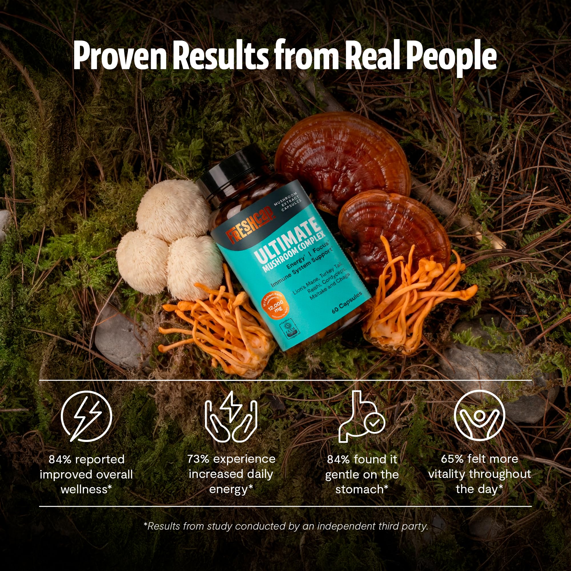 FreshCap Mushrooms etiqueta en primer plano con información de beta‑glucanos