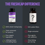 FreshCap imagen del cuerpo fructífero del hongo destacando origen orgánico