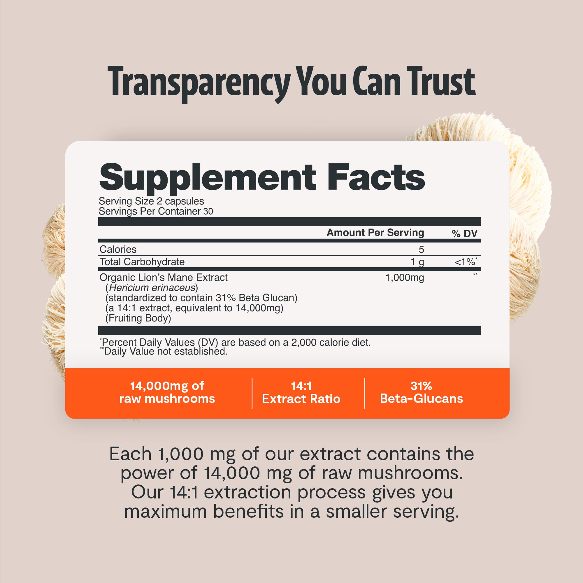 FreshCap Lions Mane etiqueta con ingredientes y certificaciones, clarifica transparencia