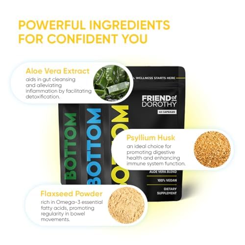 Friend of Dorothy etiqueta con ingredientes claros y confianza de marca