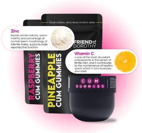 FRIEND OF DOROTHY zinc y vitamina C listados como ingredientes clave