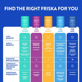 frasco Friska sobre mesa de noche con ambiente tranquilo para mejor descanso