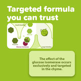Fructaid lista de ingredientes resaltando ausencia de gluten lactosa