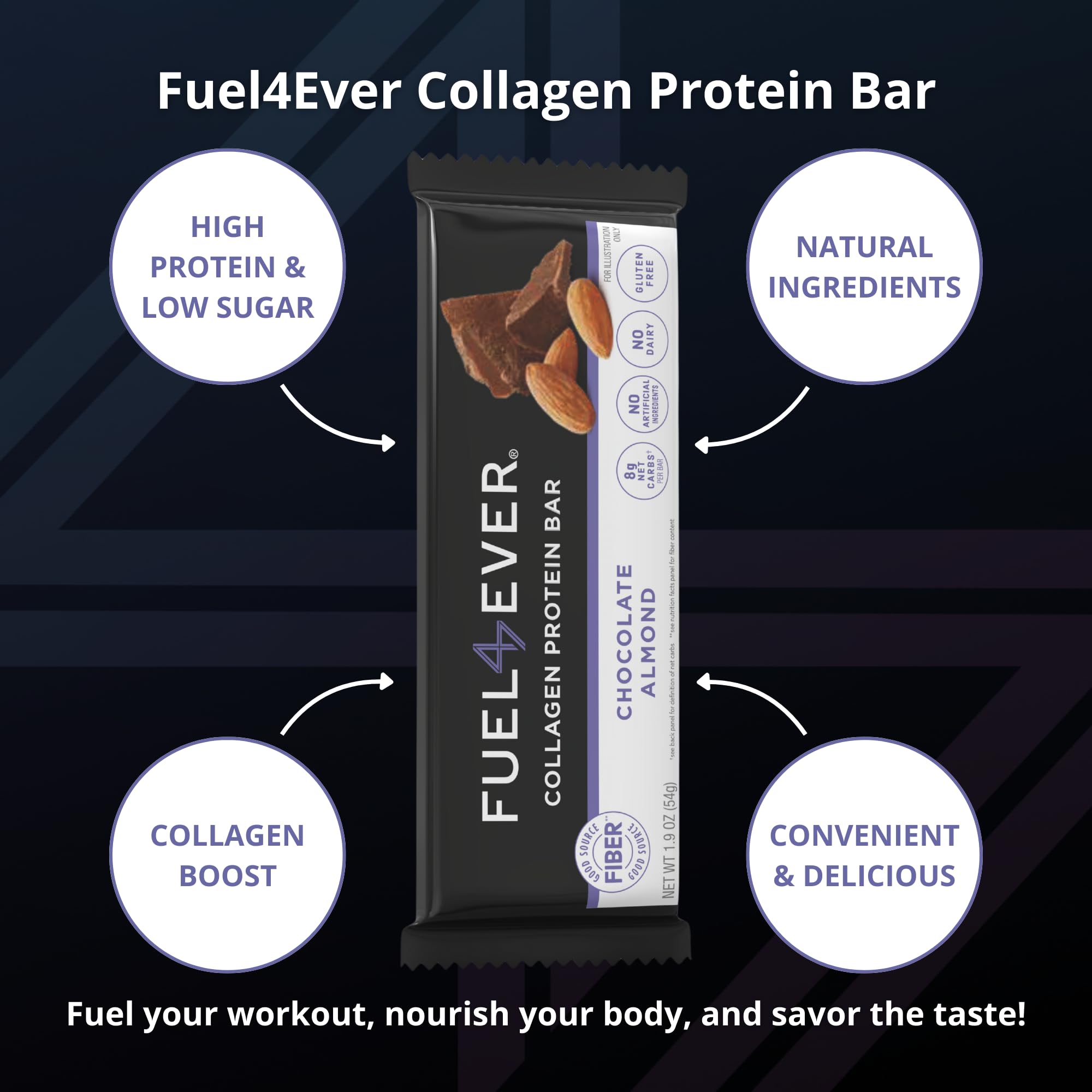 Fuel 4 Ever etiqueta nutricional clara para revisar macros