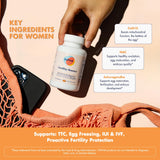 FullWell ingredientes clave agrupados: CoQ10, ALA, NAC y ashwagandha