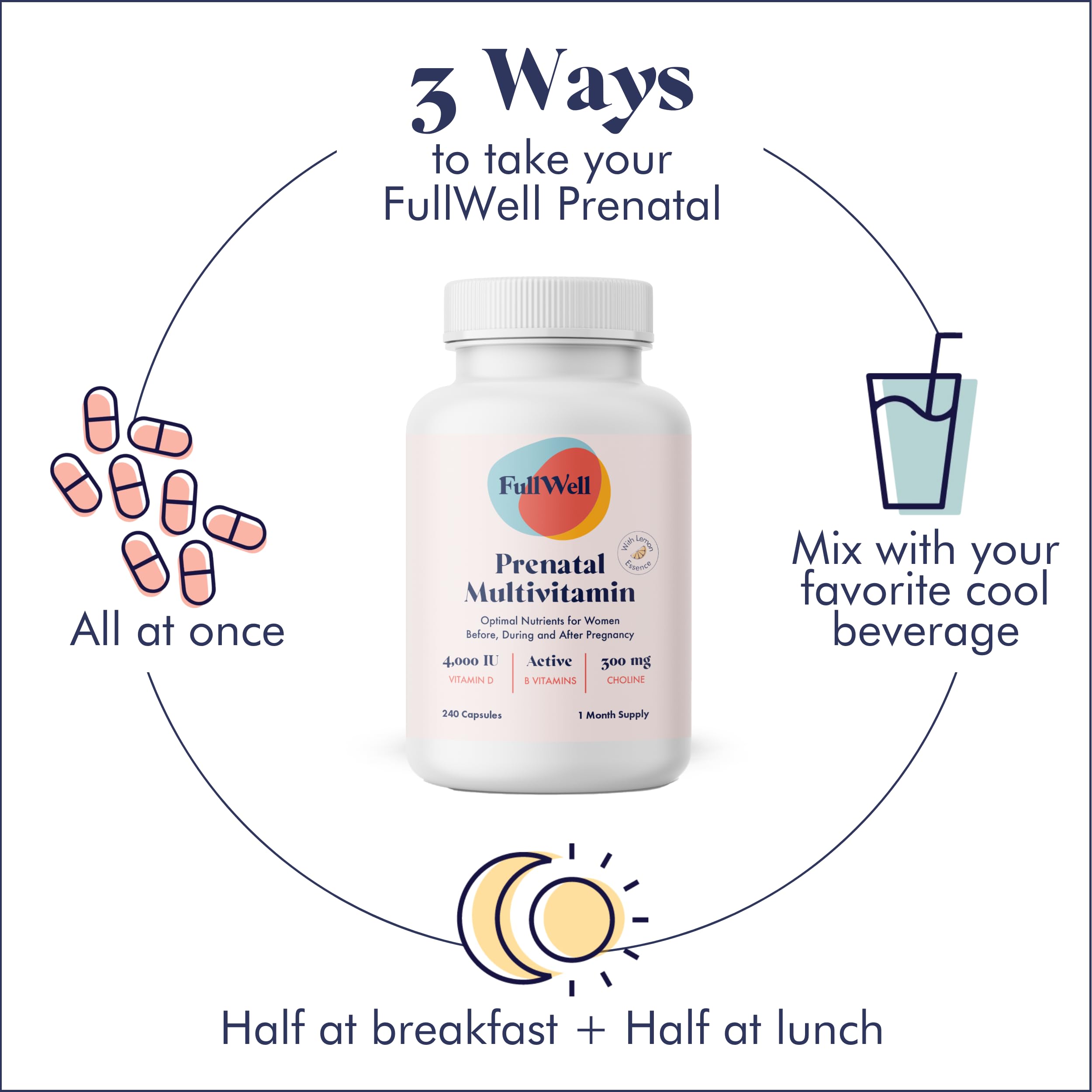 FullWell paquete doble 2 pack mostrando valor y cobertura por meses