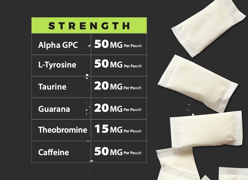 Fully Loaded pouch entre mejilla y encía en uso, absorción rápida