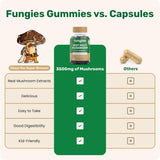 Fungies frasco en cocina usando el producto en la rutina diaria