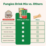 Fungies sticks scale comparison junto a una mano para ver tamaño y portabilidad