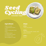 Funk It Wellness escena de desayuno con tostada y yogur para integración cotidiana
