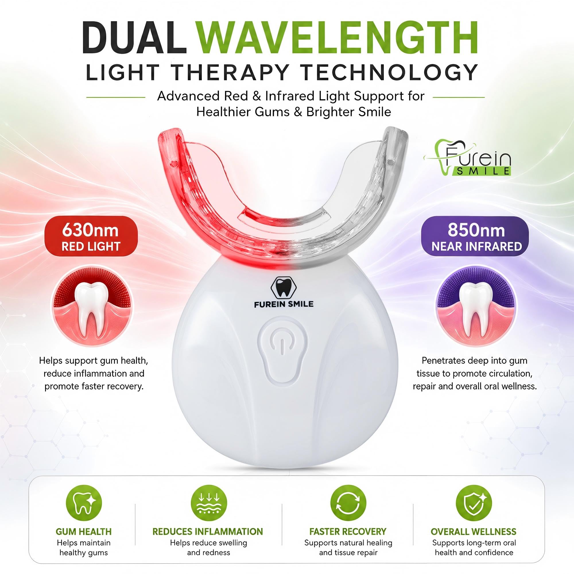 FUREIN SMILE primer plano de LEDs combinados muestra tecnología segura