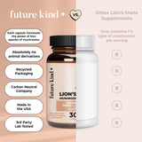 Future Kind comparación de tamaño con mano para referencia de la cápsula