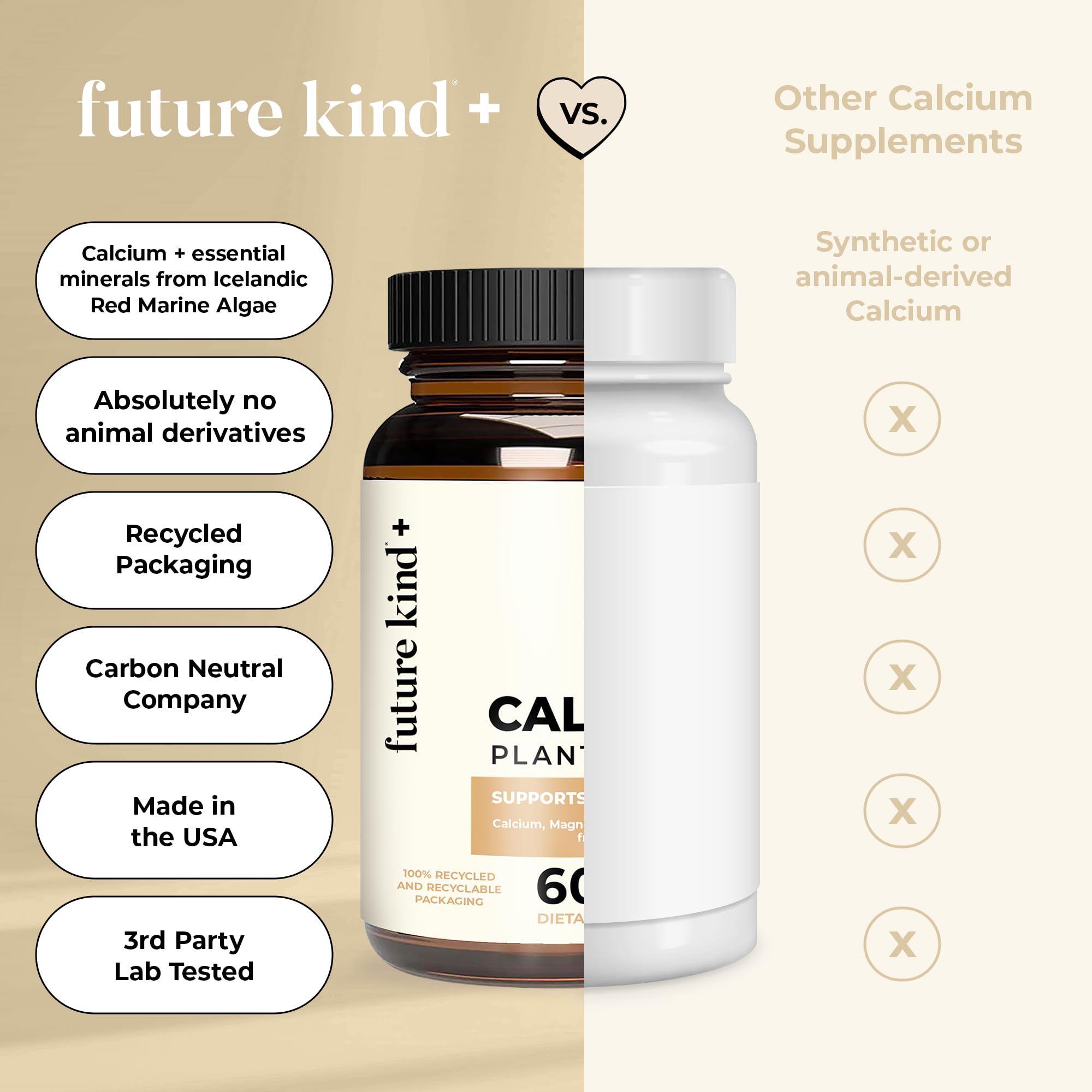 Future Kind empaque sostenible hecho con materiales reciclables y bajo impacto