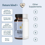 Future Kind etiqueta con iconos de sostenibilidad y certificado verde