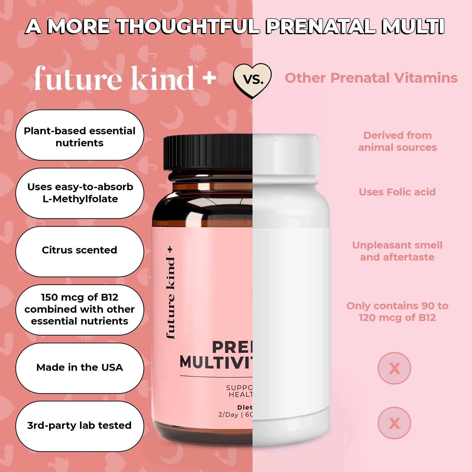 Future Kind envase sostenible hecho con materiales reciclados