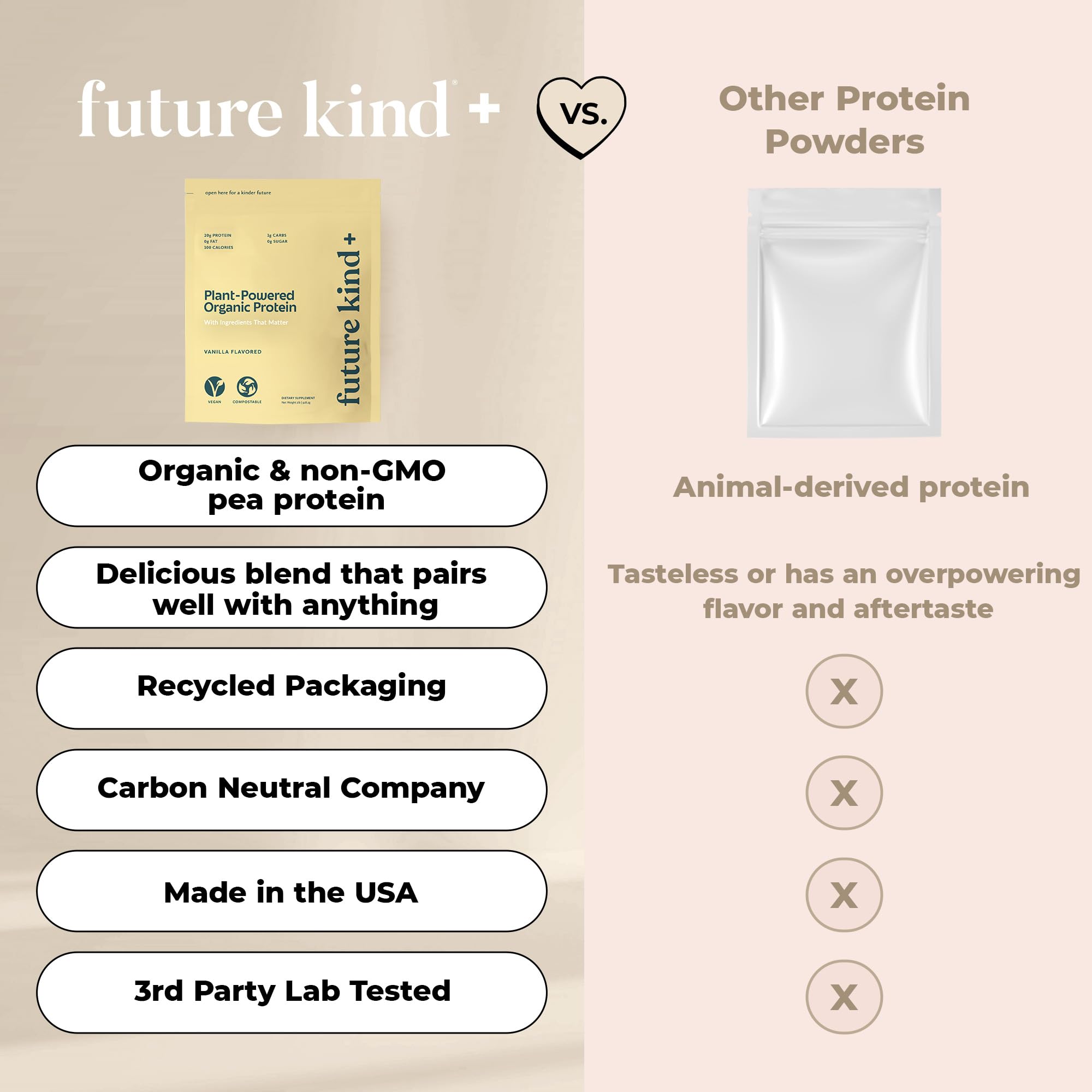 Future Kind pancakes hechos con proteína de vainilla, alternativa sabrosa sin lácteos
