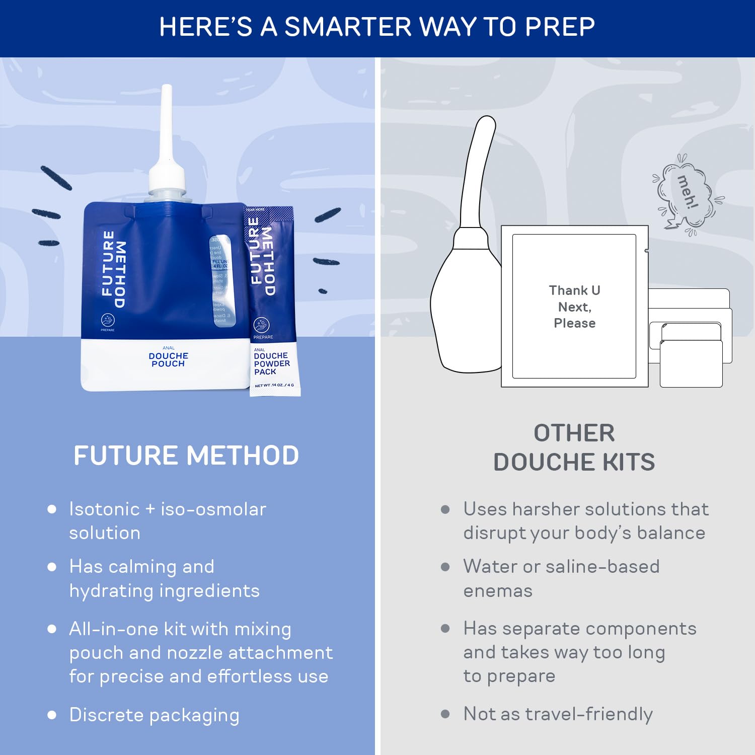 FUTURE METHOD etiqueta con ingredientes como pantenol y extracto de regaliz para confort