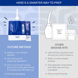 FUTURE METHOD etiqueta con ingredientes como pantenol y extracto de regaliz para confort
