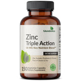 Futurebiotics diagrama de las tres formas de zinc con explicación breve