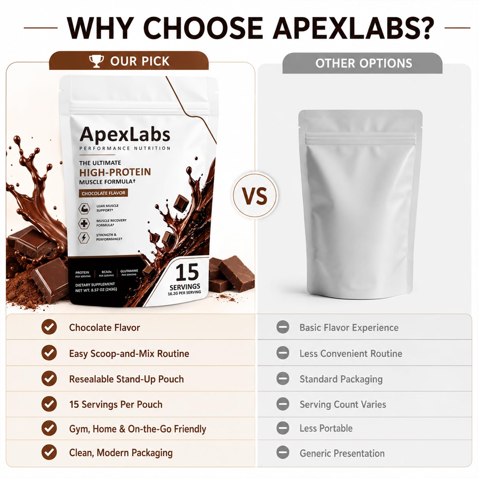 Escena de entrenamiento con Fuxvao Apex Labs junto a botella para recuperación posterior