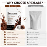 Escena de entrenamiento con Fuxvao Apex Labs junto a botella para recuperación posterior