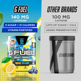 G Fuel etiqueta con lista de vitaminas y antioxidantes visible