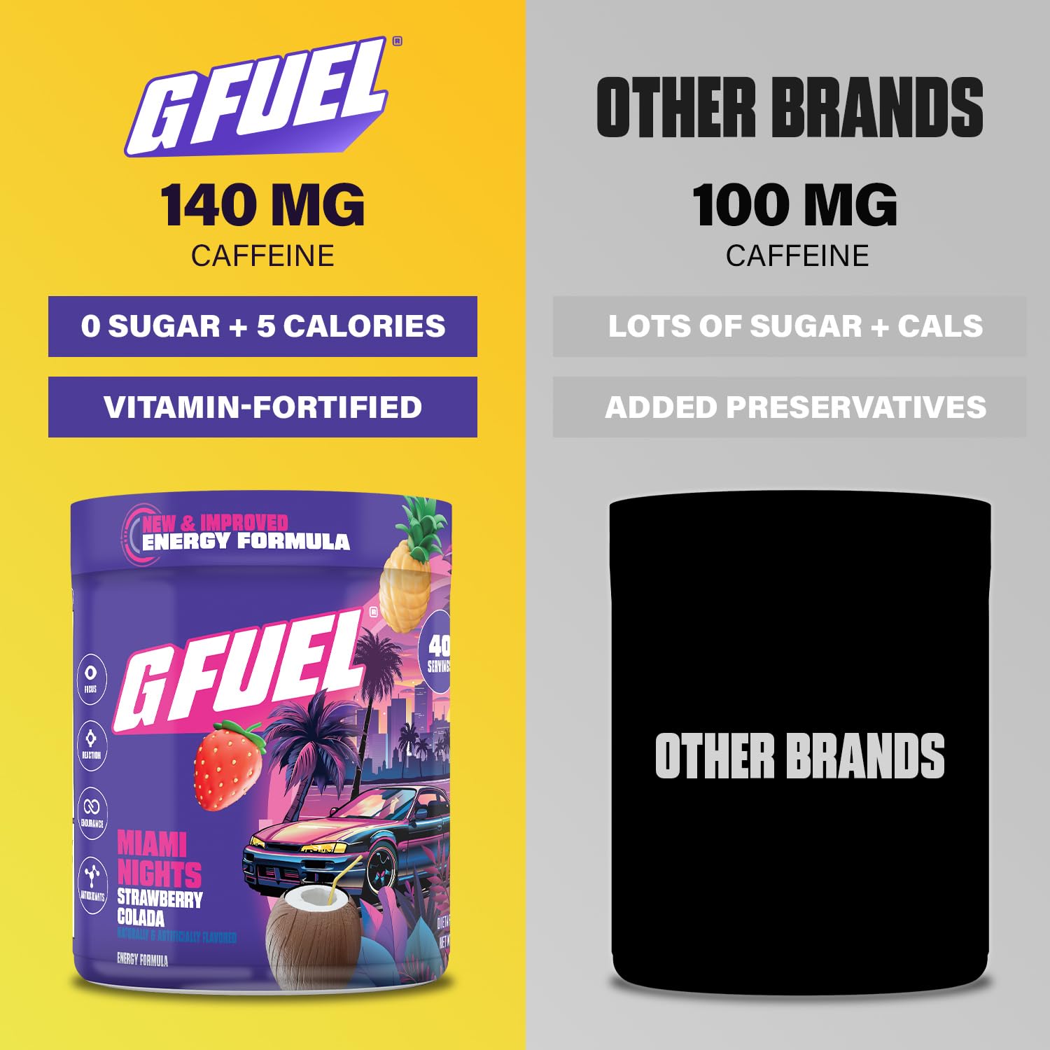 G Fuel comparación de tamaño del envase para referencia de porciones