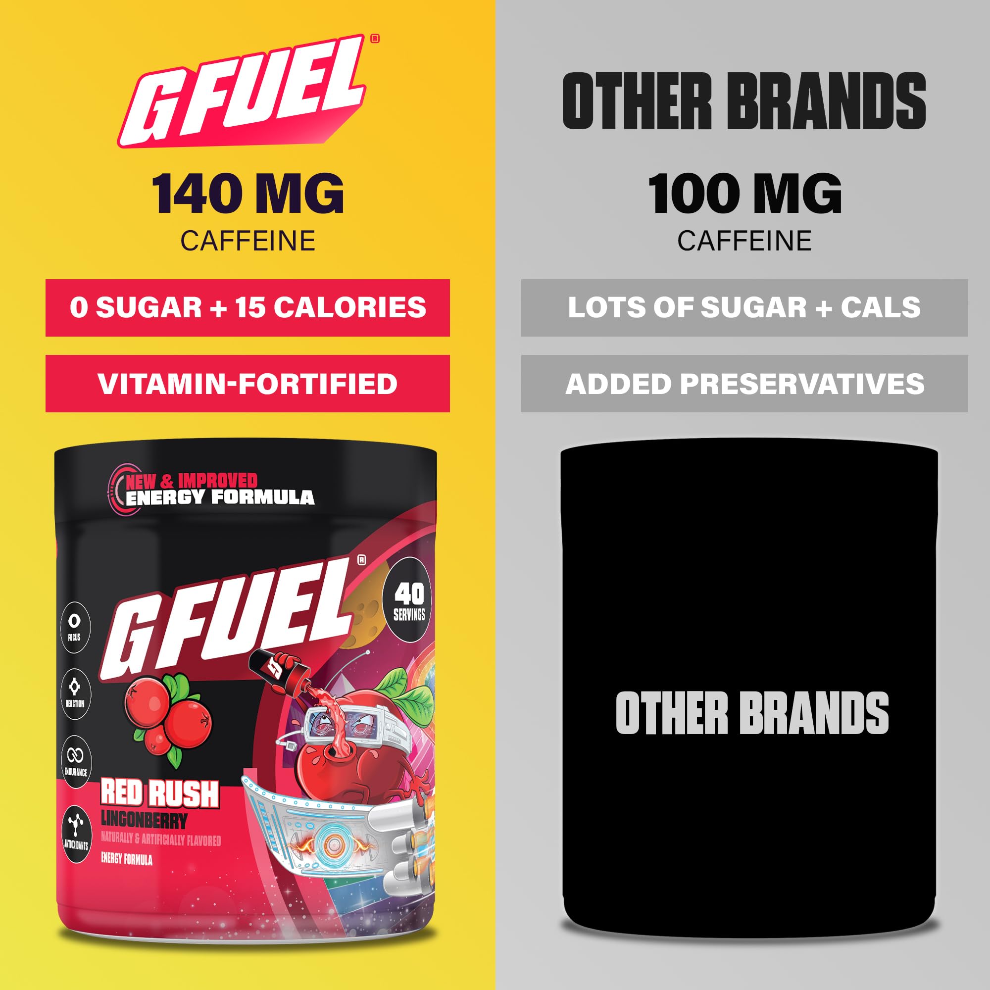 Polvo de G Fuel Red Rush en cuchara mostrando textura fina y mezcla sin grumos para mejor disolución