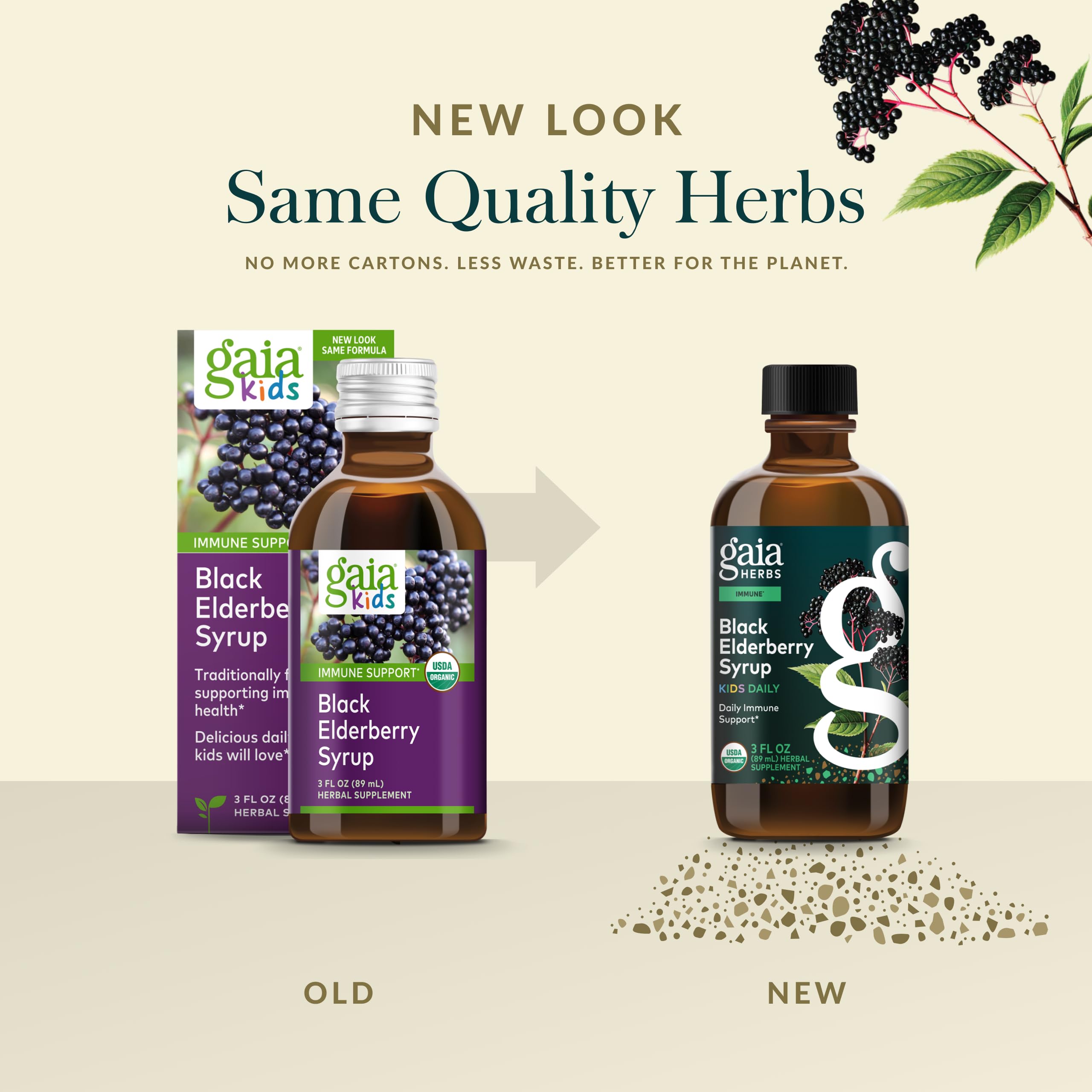 Gaia Herbs botella abierta con gotero y cierre seguro visible
