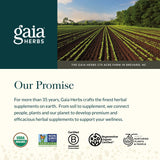 Gaia Herbs cápsulas junto a moneda para comparar tamaño y dosificación