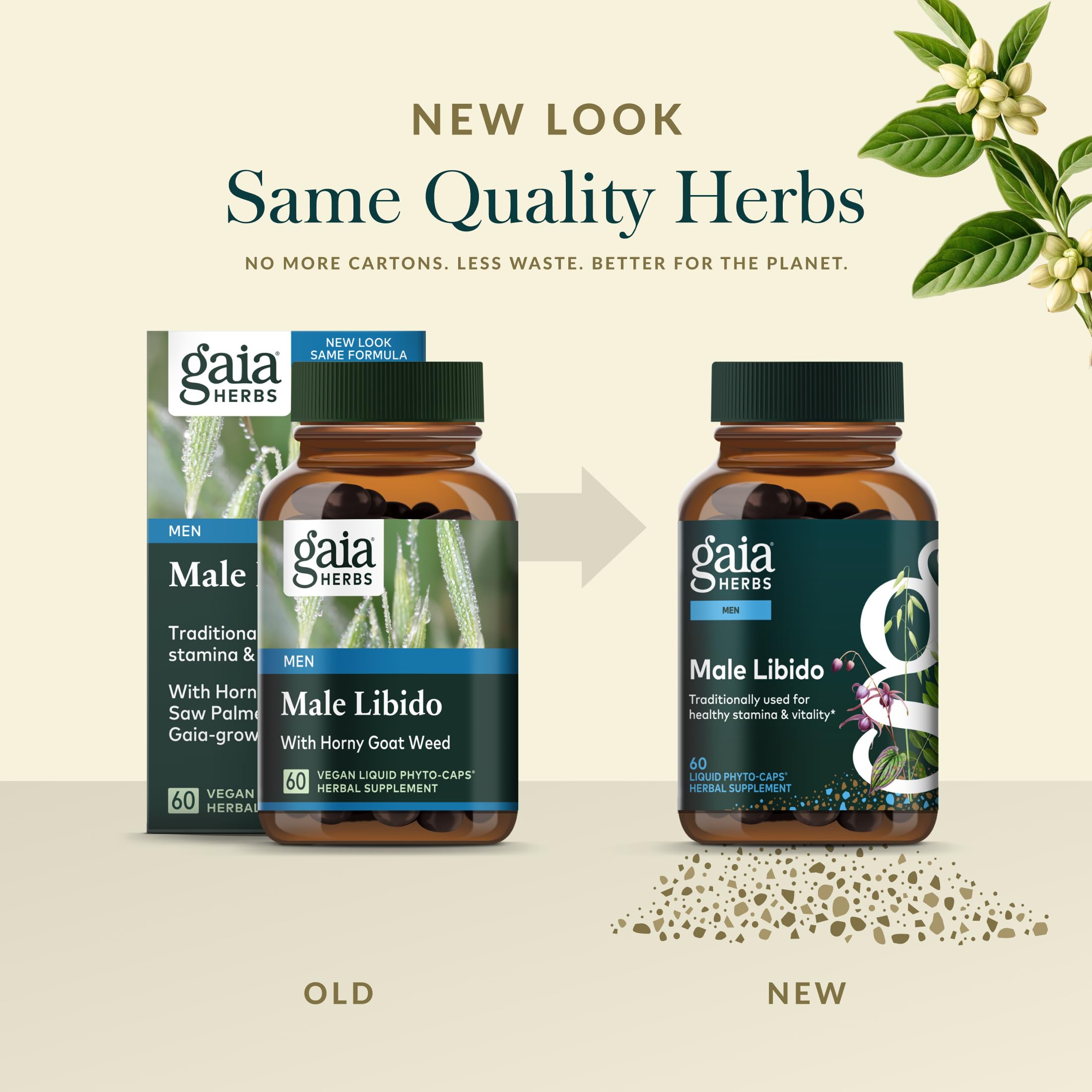 Gaia Herbs comparación de tamaño para visualizar porción y escala