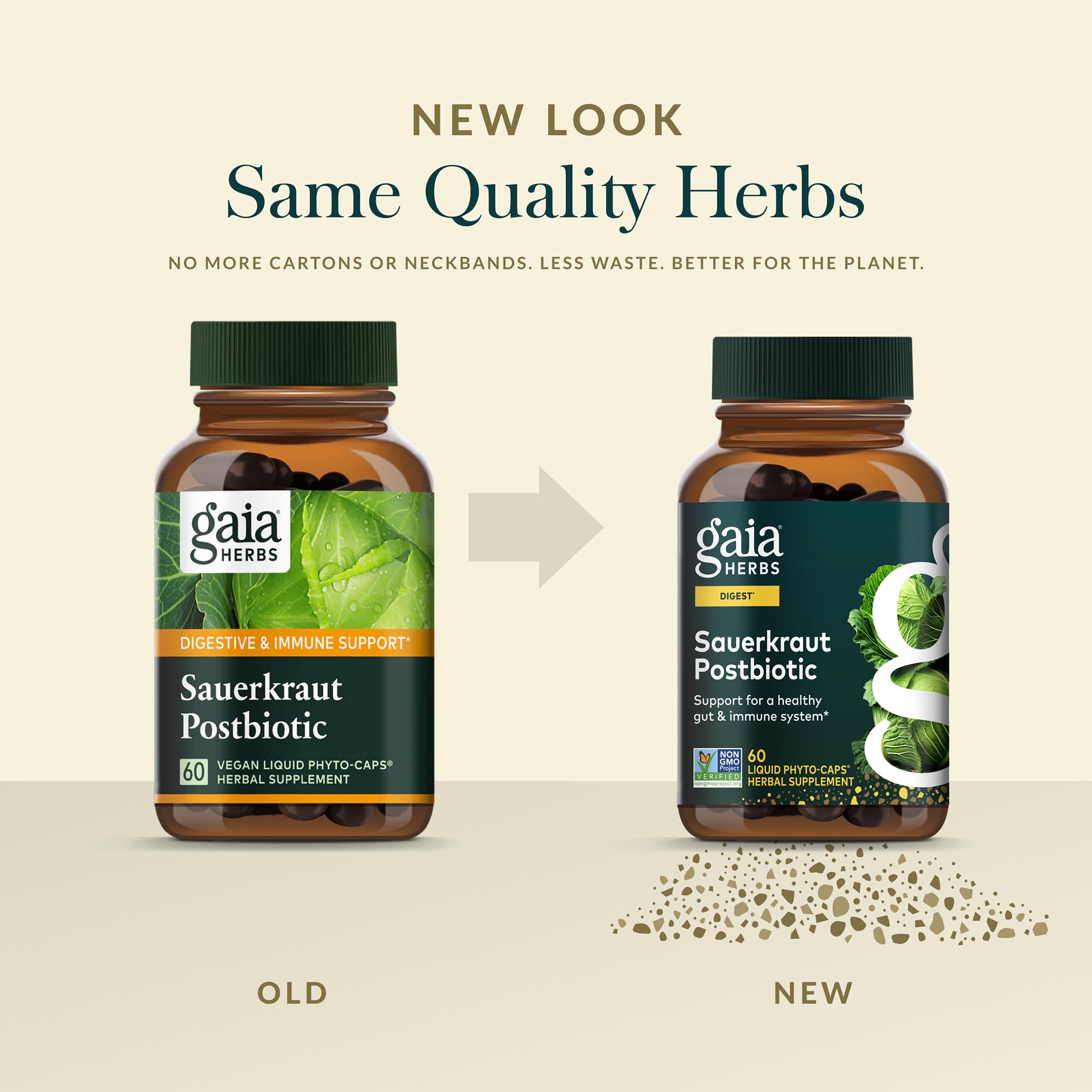 Gaia Herbs cápsula junto a una moneda para comparar tamaño y dosificación
