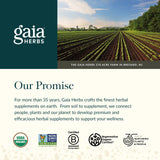 Gaia Herbs gomitas en plato para presentación apetecible y consumo diario