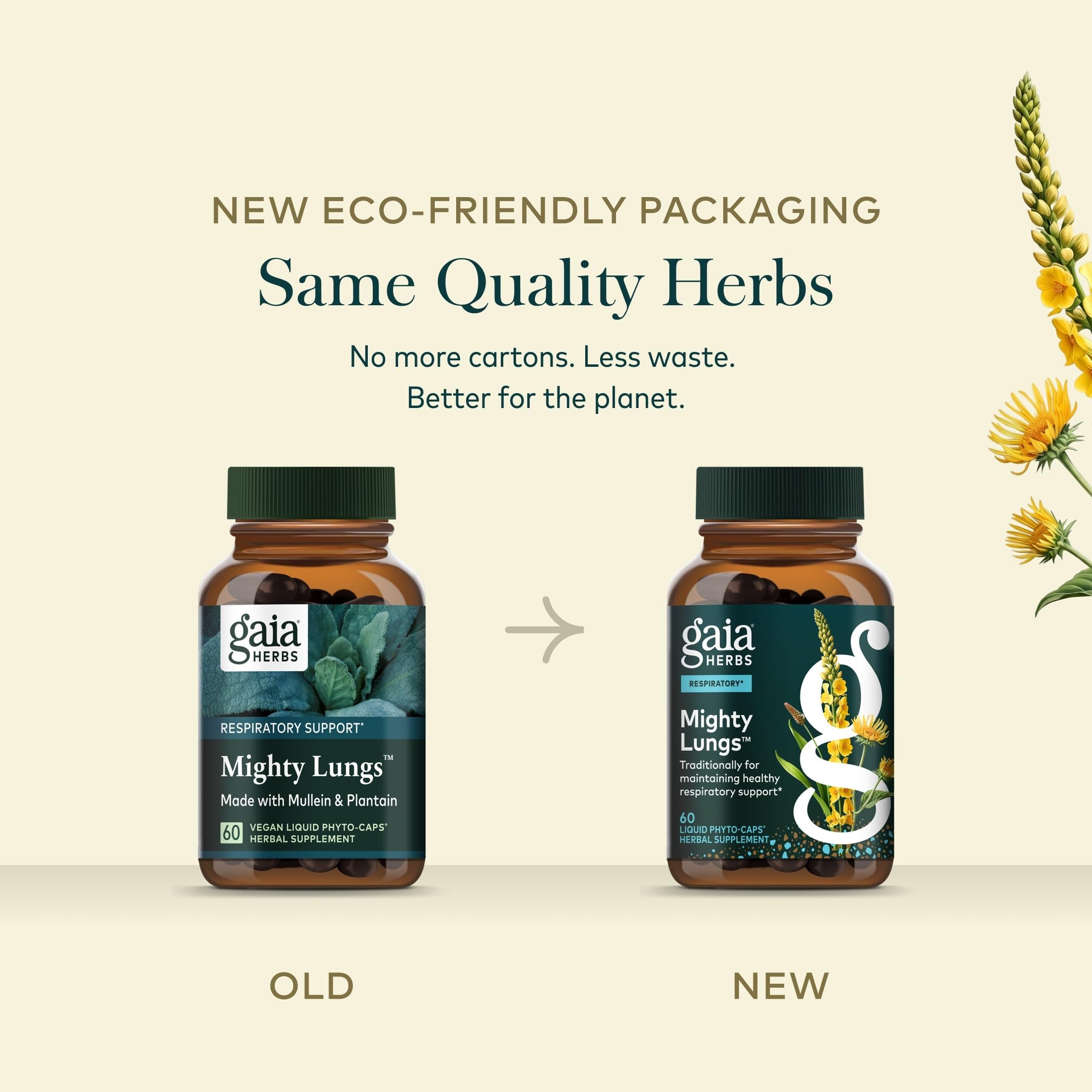Gaia Herbs cápsula junto a mano para comparar tamaño y facilidad
