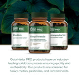 Gaia Herbs PRO comparación de tamaño en mano, cápsulas veganas fáciles de tragar