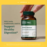 Gaia Herbs PRO ingredientes hinojo y cúrcuma indicando origen botánico
